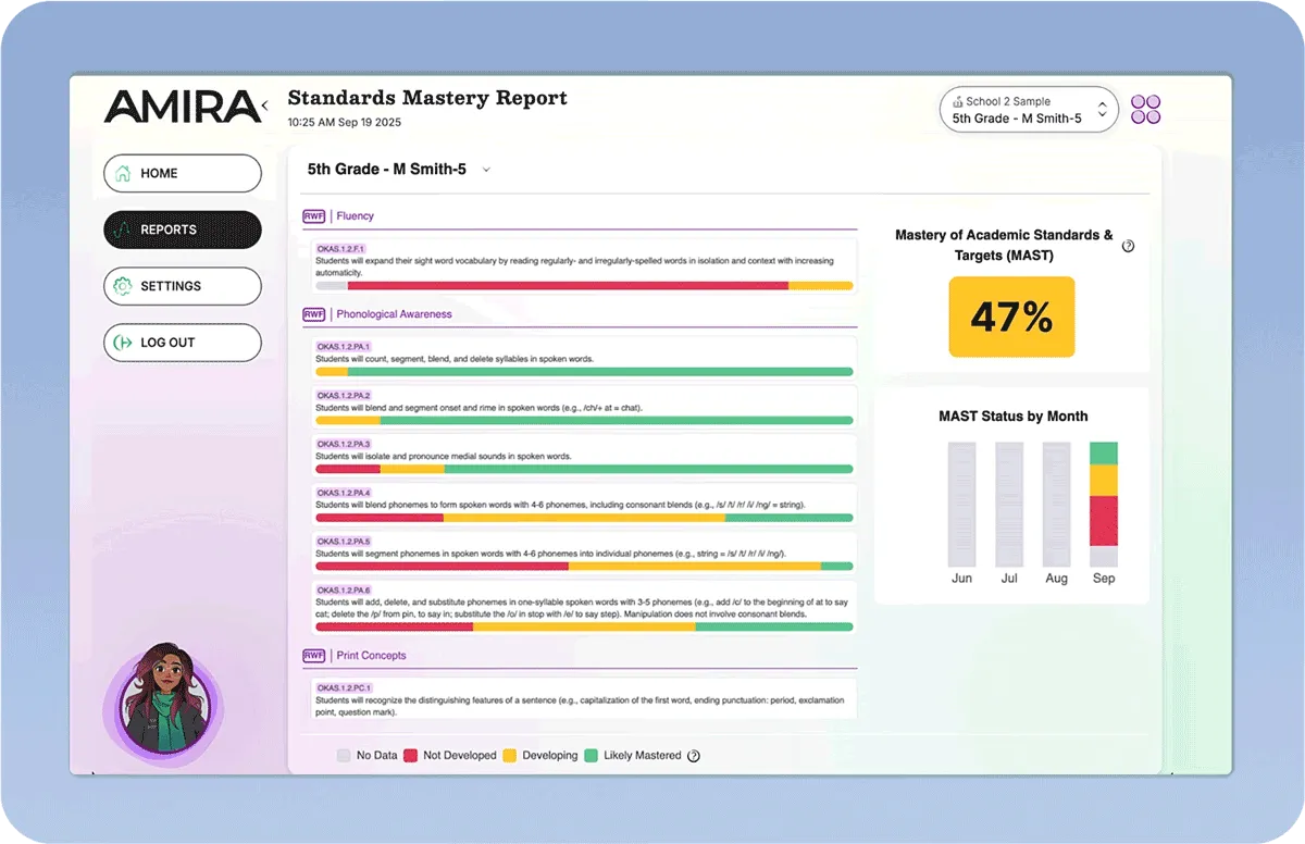 Standards Mastery Report