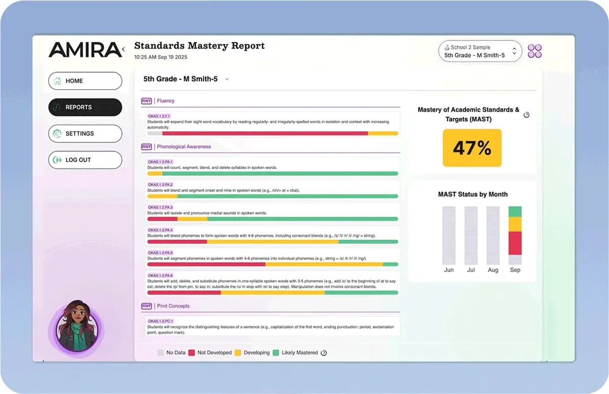 Strengthen MTSS Decision-Making