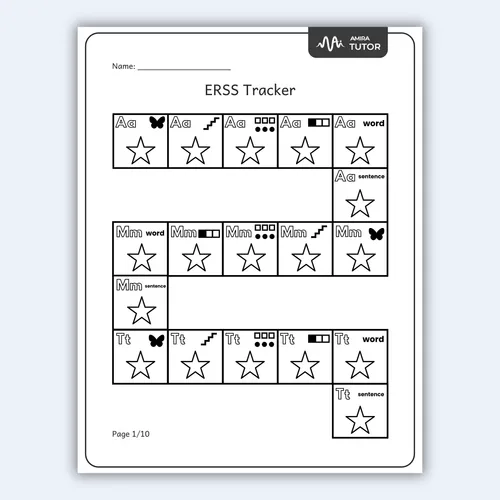 ERSS Progress preview